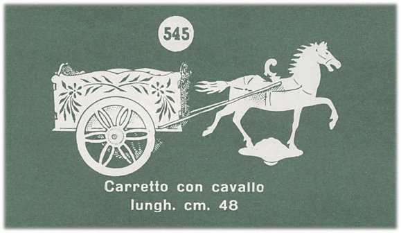 DISEGNO PER TRAFORO CARRETTO CON CAVALLO – omnimodellismo